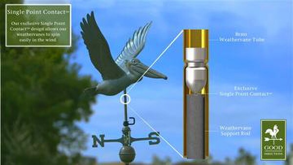 Pelican Weathervane Seashore Bird Creative Sculptural Large Scale